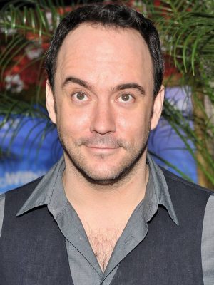 Dave Matthews Height, Weight, Birthday, Hair Color, Eye Color