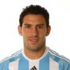 Maxi Rodriguez Height, Weight, Birthday, Hair Color, Eye Color