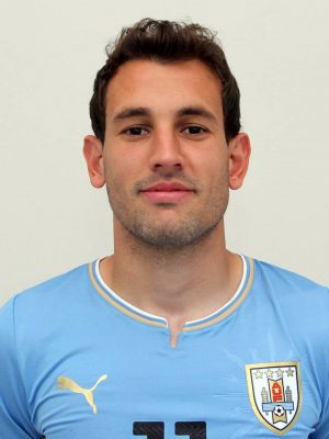 Christian Stuani Height, Weight, Birthday, Hair Color, Eye Color
