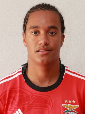 Helder Costa Height, Weight, Birthday, Hair Color, Eye Color